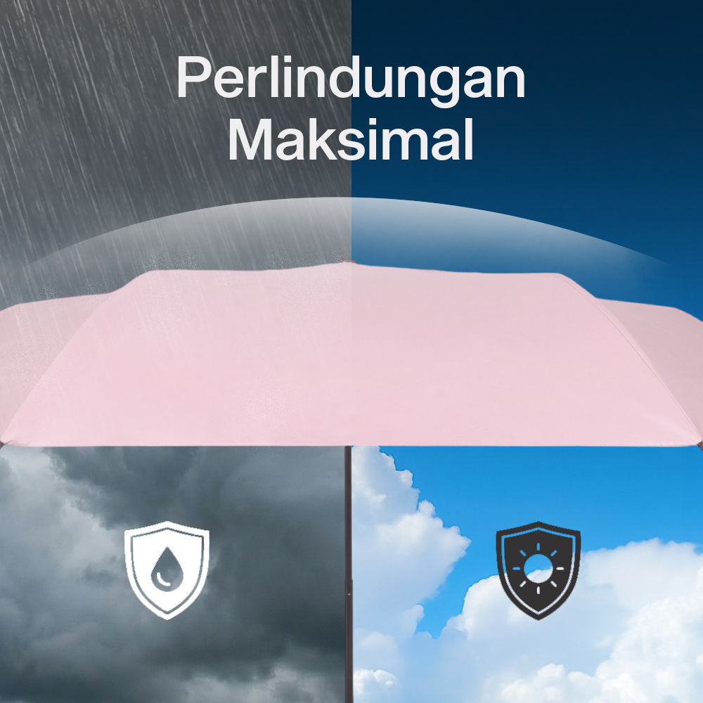 FRRUIWEN Payung Lipat Buka Tutup Manual Full Blackout UV 6 Bone - F-6 Gambar produk FRRUIWEN Payung Lipat Buka Tutup Manual Full Blackout UV 6 Bone - F-6