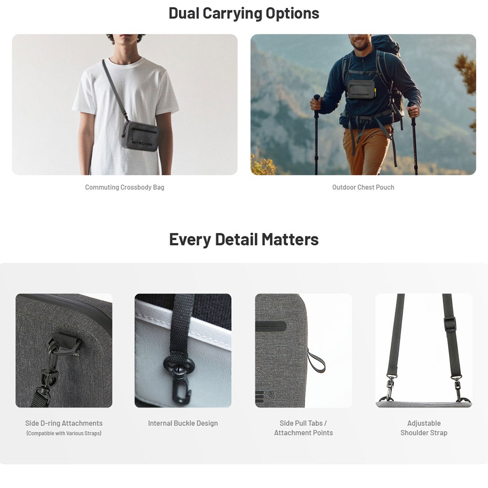 Gambar produk NITECORE Tas Sling Bag Waterproof Crossbody Outdoor 900D Nylon 1.4L - NPP02