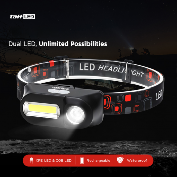Gambar produk TaffLED Headlamp Flashlight Headlight LED 3 Modes XPE COB - KX-1804