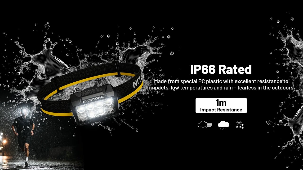 Gambar produk NITECORE Senter Kepala Headlamp LED MCT 3in1 Color IP66 800 Lumens - HA25 UHE