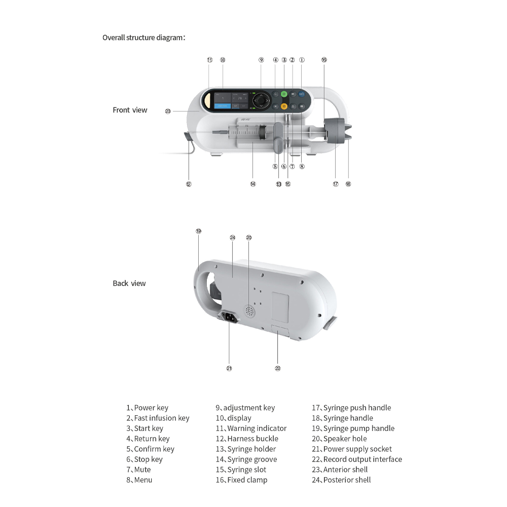 TaffOmicron Pompa Syringe Pump Weight Mode Drug Library 1000 Data - SP1 Gambar produk TaffOmicron Pompa Syringe Pump Weight Mode Drug Library 1000 Data - SP1