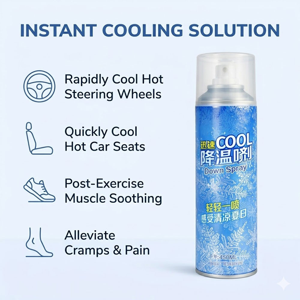 PICC Semprotan Dingin Multifungsi Car Rapid Cooling Spray 450ml - YI1 Gambar produk PICC Semprotan Dingin Multifungsi Car Rapid Cooling Spray 450ml - YI1