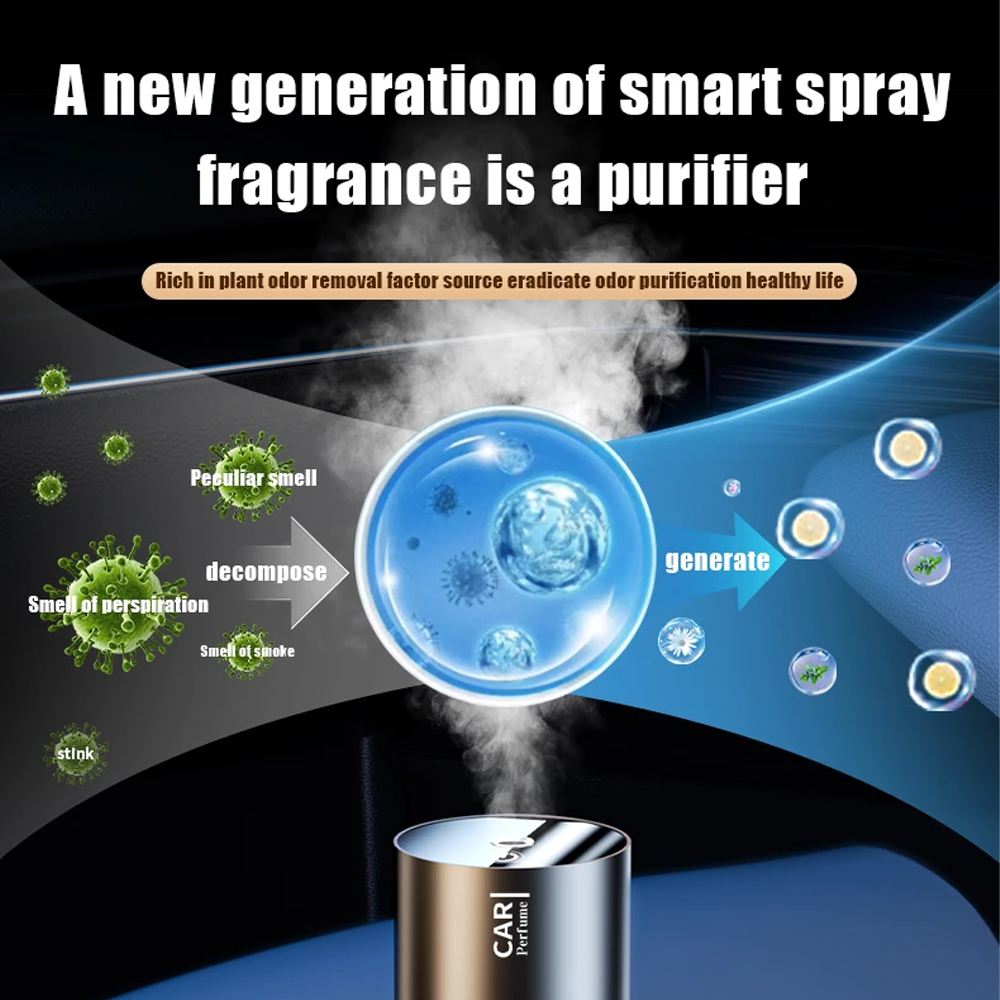 AROMVERA Diffuser Mobil Otomatis AI Sensing 3 Level 300mAh 160ml Cologne - CAS-06 Gambar produk AROMVERA Diffuser Mobil Otomatis AI Sensing 3 Level 300mAh 160ml Cologne - CAS-06