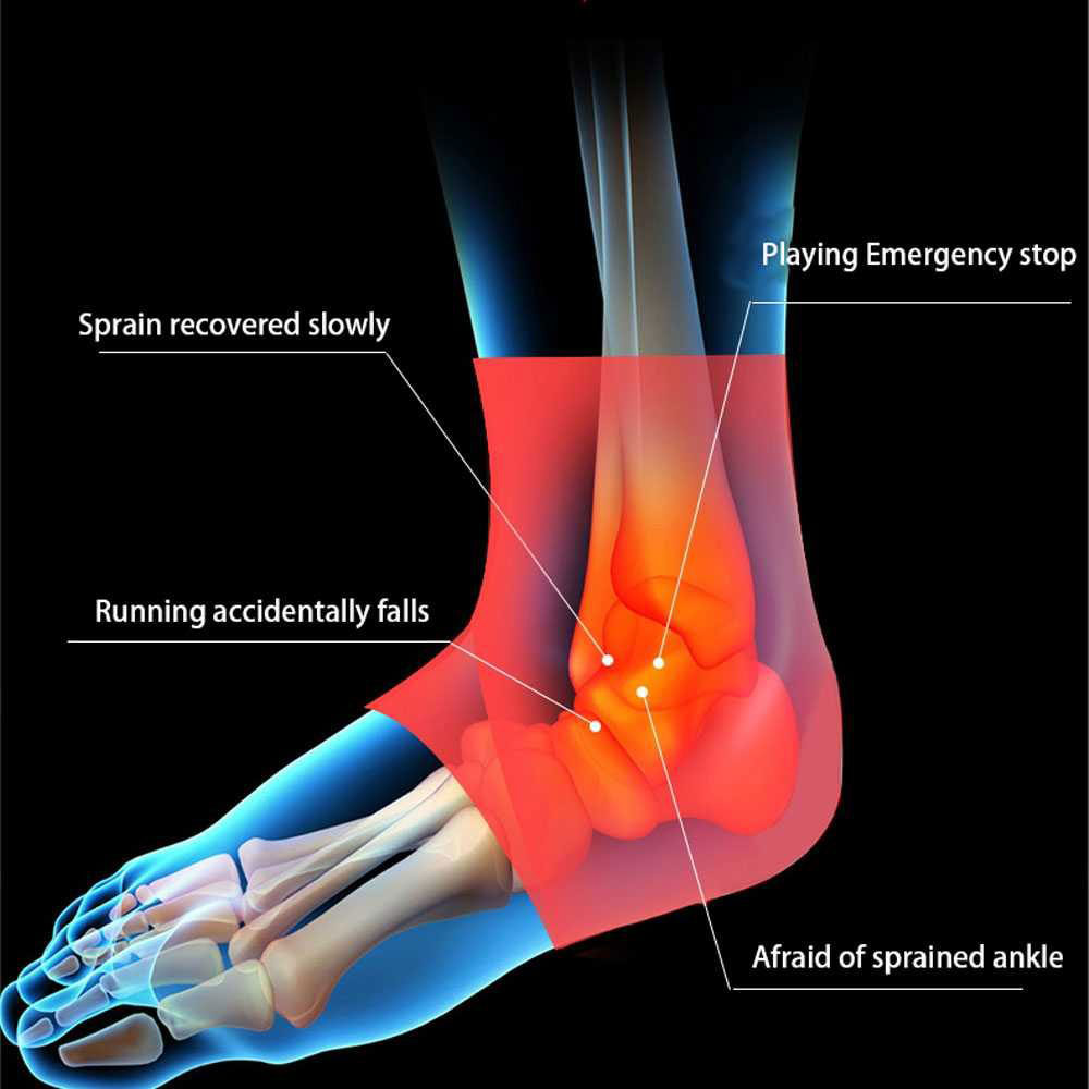 Gambar produk TaffSPORT Penyangga Engkel Sport Ankle Support Brace 1 PCS L - J6223