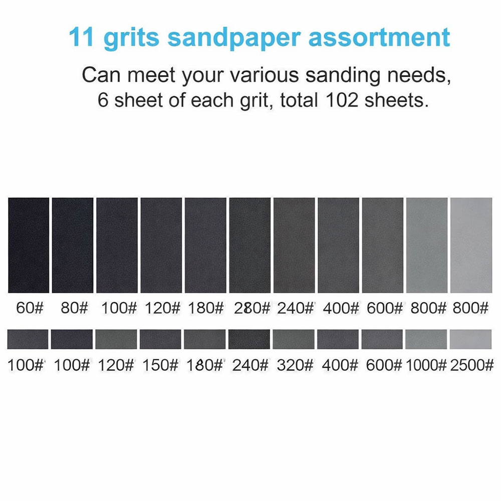 BAISDY Kertas Amplas Sandpaper Carbide Set Grit Wet Dry 75x140mm - CW80 Gambar produk BAISDY Kertas Amplas Sandpaper Carbide Set Grit Wet Dry 75x140mm - CW80
