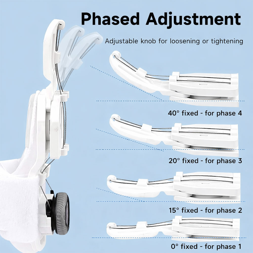 Gambar produk YOSO Korektor Pelurus Jempol Kaki Toe Separator Hallux Valgus Bunion - HF-19