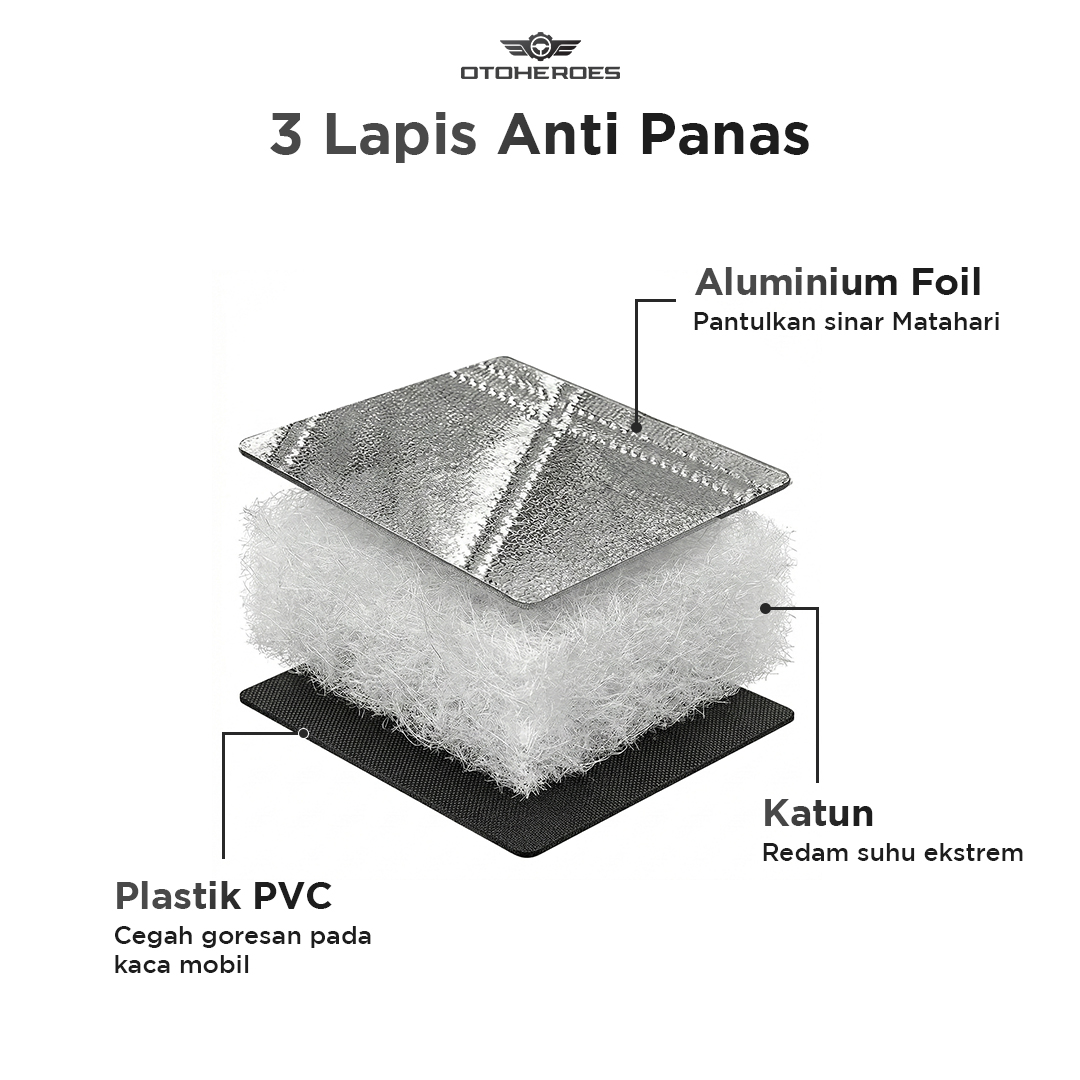 OTOHEROES Mayitr Pelindung Kaca Depan Mobil Anti UV Car Sun Shade 180x100cm - GS-004 Gambar produk OTOHEROES Mayitr Pelindung Kaca Depan Mobil Anti UV Car Sun Shade 180x100cm - GS-004