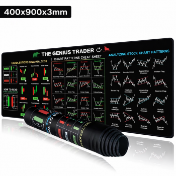 EXCOVIP Mouse Pad Gaming Desk Mat Trading Chart Pattern Anti Slip - EC1