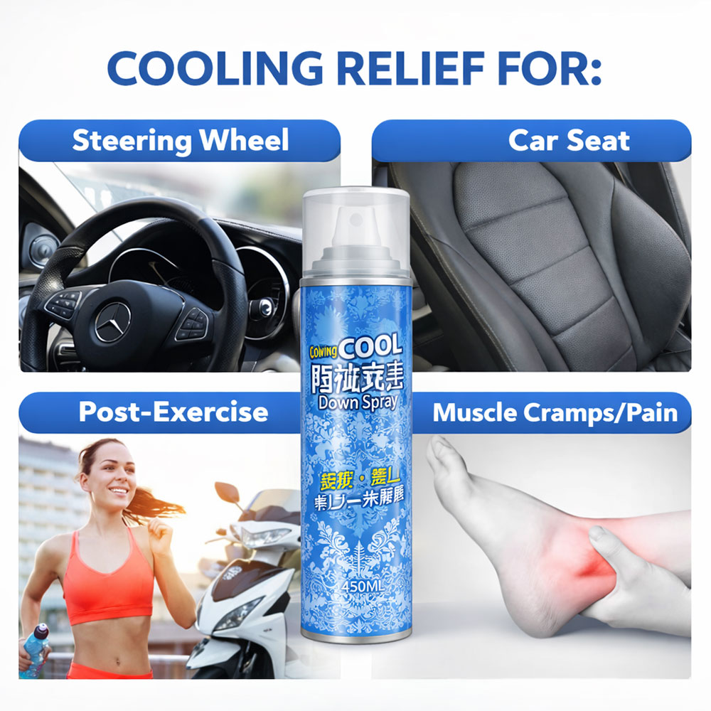 PICC Semprotan Dingin Multifungsi Car Rapid Cooling Spray 450ml - YI1 Gambar produk PICC Semprotan Dingin Multifungsi Car Rapid Cooling Spray 450ml - YI1