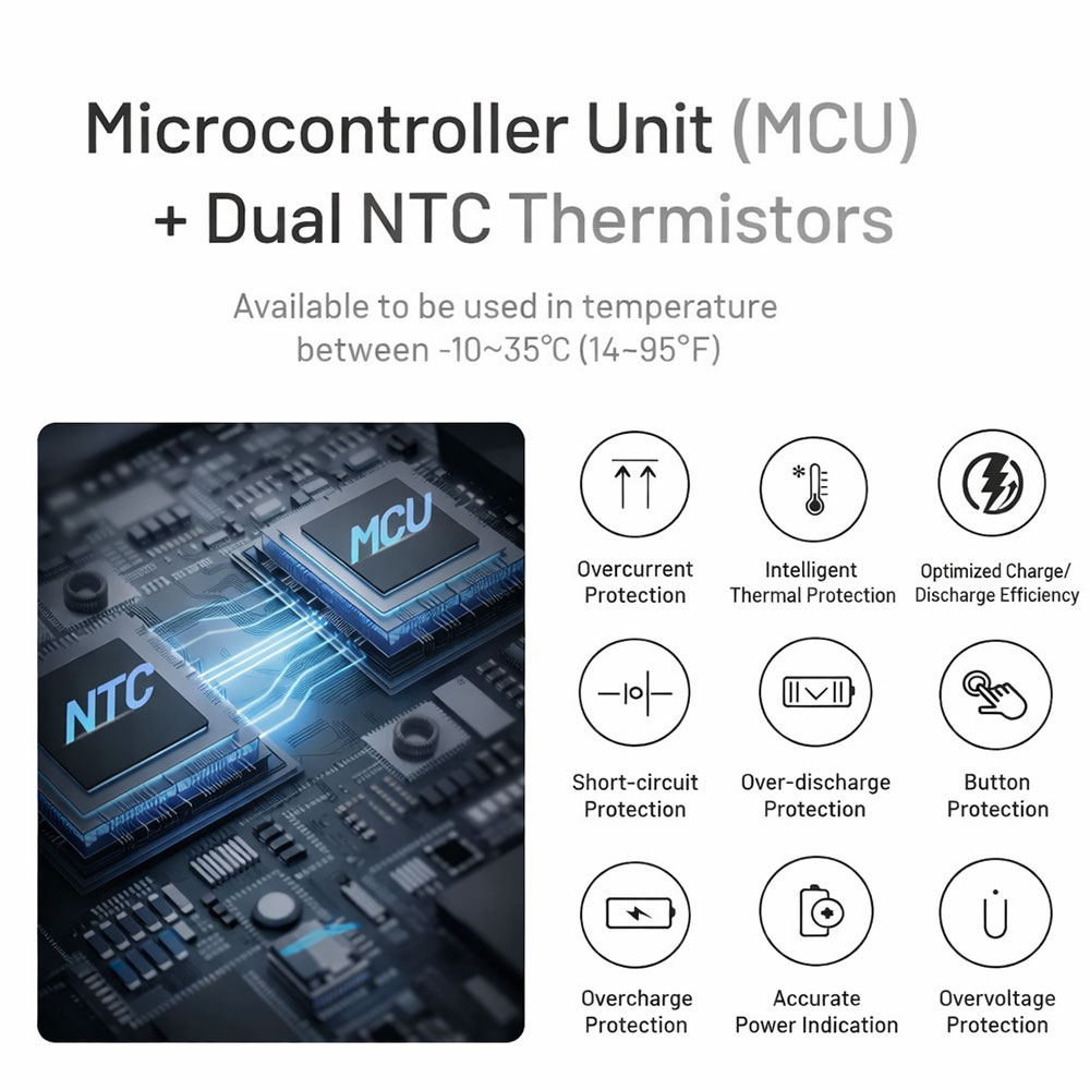 Gambar produk NITECORE Power Bank Magnetic PD QC IPX7 Fast Charging 22.5W 5000mAh - POCKET 5