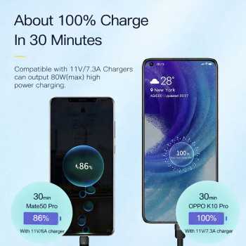 Gambar produk ESSAGER Kabel Data USB A to USB Type C Fast Charging Braided 7A 80W 2M - EXCT-XC