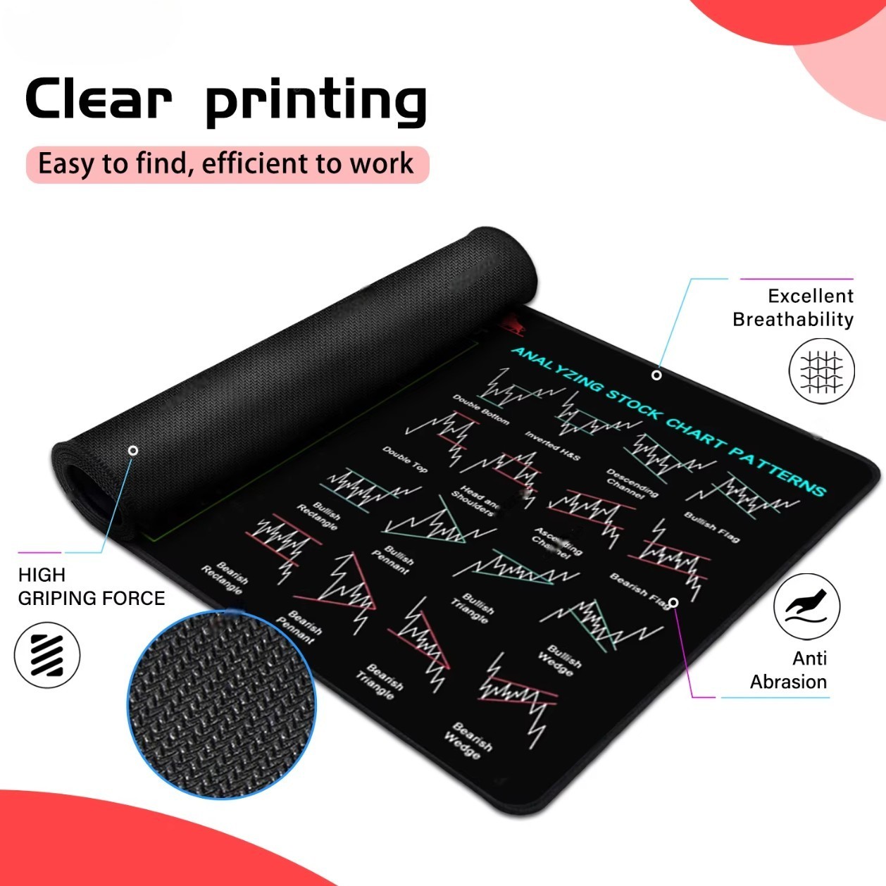 EXCOVIP Mouse Pad Gaming Desk Mat Trading Chart Pattern Anti Slip 400x900x3mm - EC1 Gambar produk EXCOVIP Mouse Pad Gaming Desk Mat Trading Chart Pattern Anti Slip 400x900x3mm - EC1