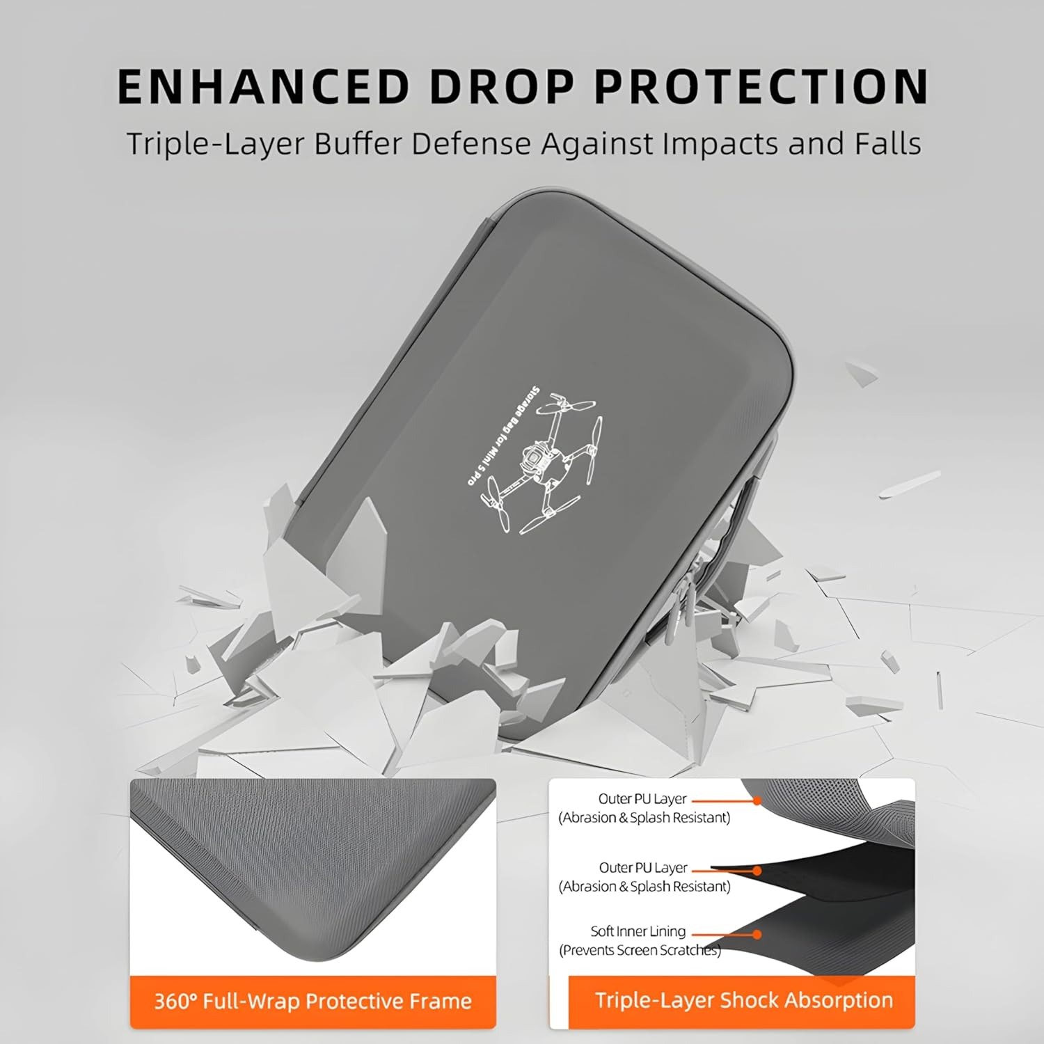 GiNiffe Tas Drone Hard Shell Protective Storage Bag DJI Mini 5 Pro - Z60 Gambar produk GiNiffe Tas Drone Hard Shell Protective Storage Bag DJI Mini 5 Pro - Z60