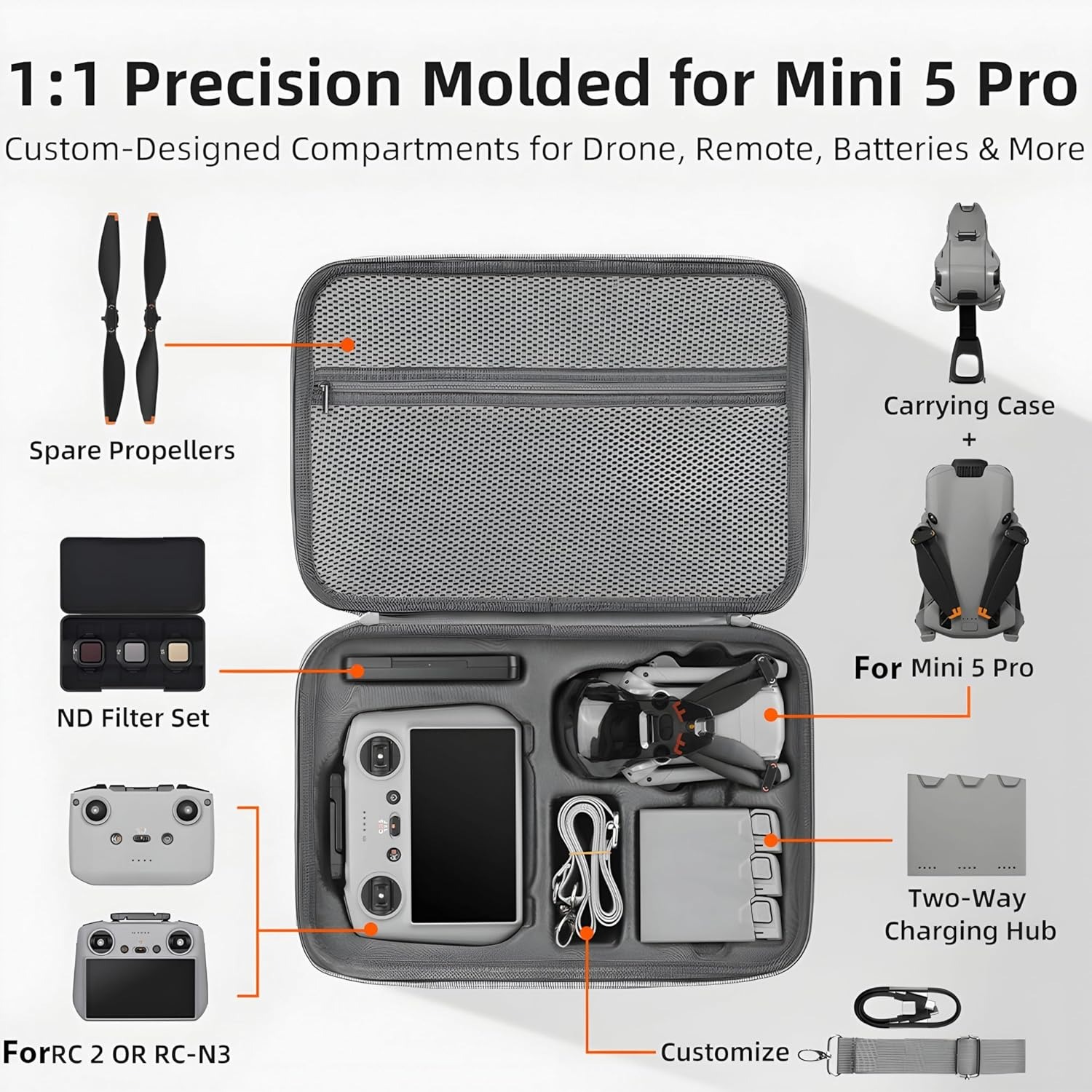 GiNiffe Tas Drone Hard Shell Protective Storage Bag DJI Mini 5 Pro - Z60 Gambar produk GiNiffe Tas Drone Hard Shell Protective Storage Bag DJI Mini 5 Pro - Z60