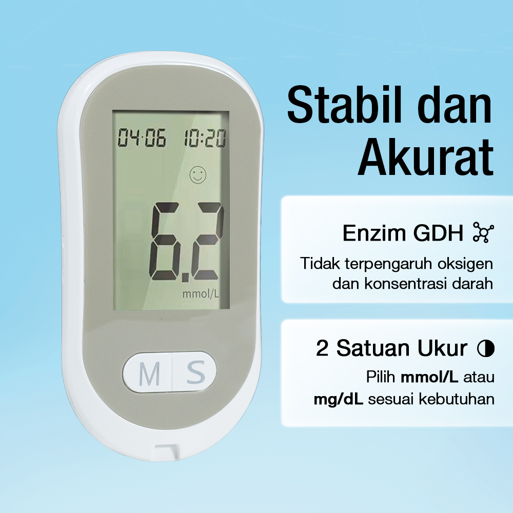 XIUDA Alat Cek Gula Darah Glucometer Kit 50 Test Strips - G058 Gambar produk XIUDA Alat Cek Gula Darah Glucometer Kit 50 Test Strips - G058