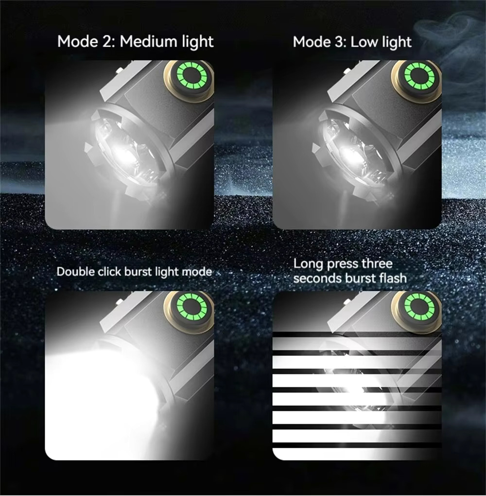 IBEN Senter LED Waterproof USB Rechargeable 2000 Lumens with Battery - P35 Gambar produk IBEN Senter LED Waterproof USB Rechargeable 2000 Lumens with Battery - P35