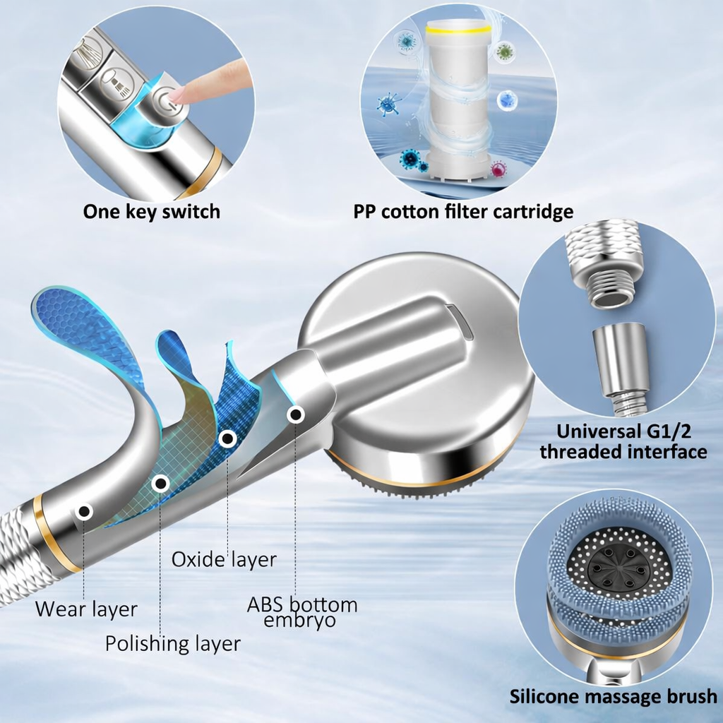 Gambar produk CAVIE Kepala Shower Mandi High Pressure 4 Mode Filter KDF PP - CV-4