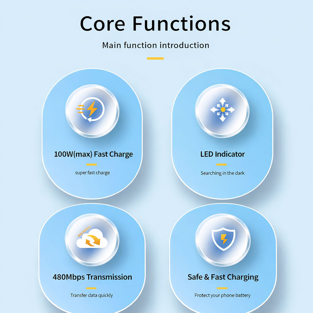 Gambar produk ESSAGER Sunset Kabel Data USB Type C to Type C Fast Charging 5A 100W 1M - EXCTT1-CG03