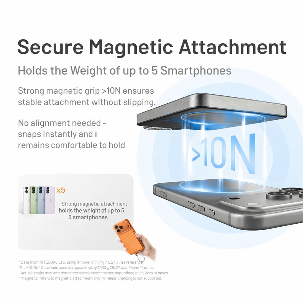 Gambar produk NITECORE Power Bank Magnetic PD QC IPX7 Fast Charging 22.5W 5000mAh - POCKET 5