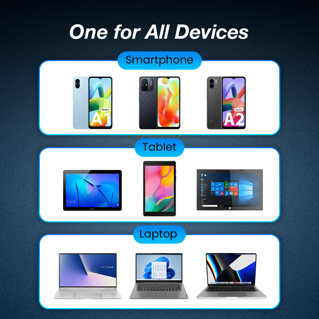 Gambar produk USJ Kabel Charger USB Type C Fast Charging Braided 100W 1.5M - 574