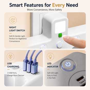 Gambar produk Taffware Stop Kontak LED Light USB Type C EU Plug 8A 250V 2200W 4 Soket - EU-8630UL