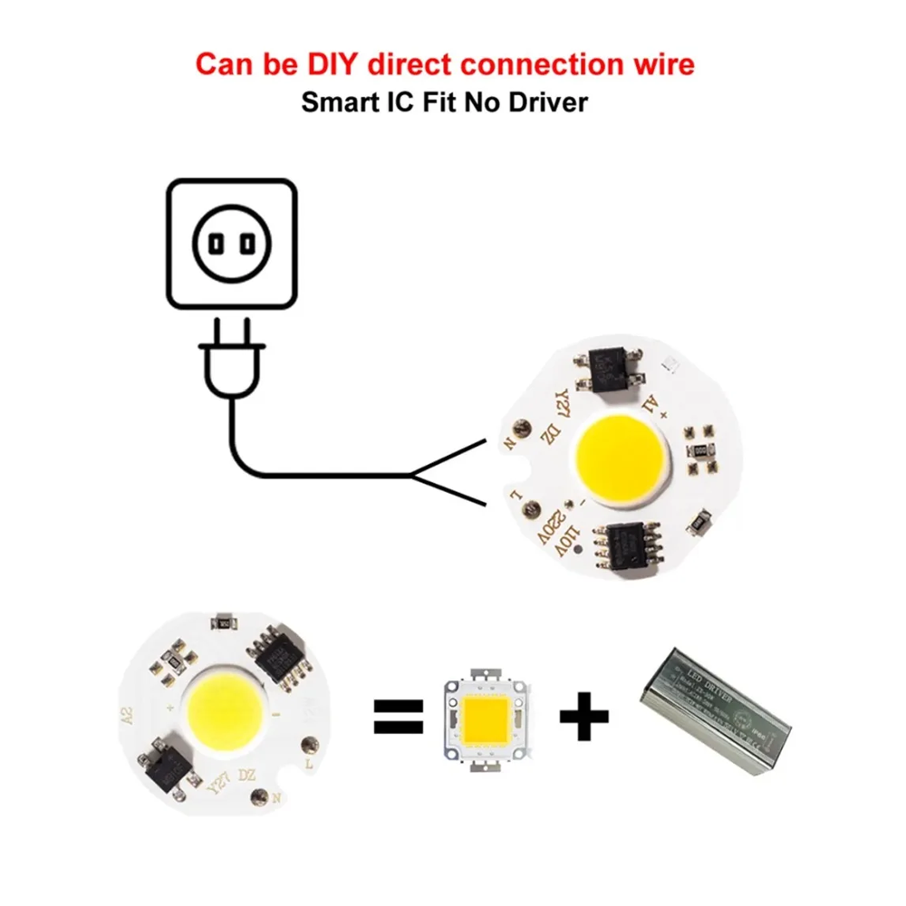 Ovicart Chip LED Lampu COB Floodlight Spotlight 6000-6500K 220V 10W - HO50 Gambar produk Ovicart Chip LED Lampu COB Floodlight Spotlight 6000-6500K 220V 10W - HO50