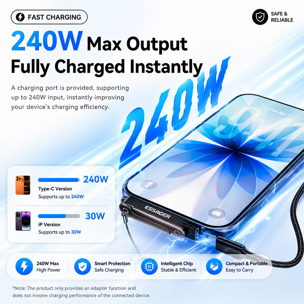 Gambar produk ESSAGER OTG Adapter Type C Female to Type C Male 2in1 Holder 240W - ES-OTG37