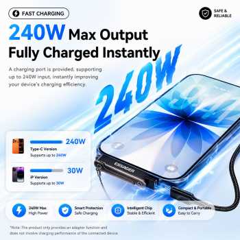 Gambar produk ESSAGER OTG Adapter Type C Female to Type C Male 2in1 Holder 240W - ES-OTG37