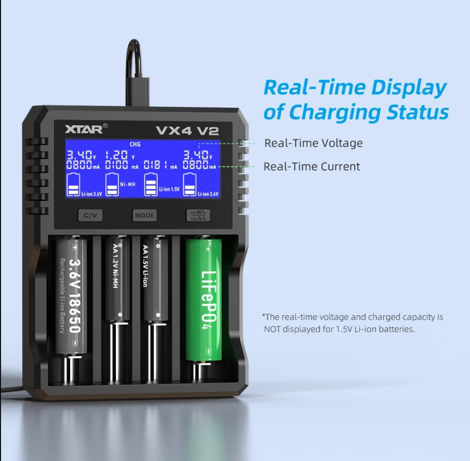 XTAR Charger Baterai 4 Slot AA AAA Li-Ion Ni-MH USB Type C QC3.0 - VX4 V2 Gambar produk XTAR Charger Baterai 4 Slot AA AAA Li-Ion Ni-MH USB Type C QC3.0 - VX4 V2