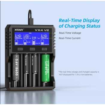 Gambar produk XTAR Charger Baterai 4 Slot AA AAA Li-Ion Ni-MH USB Type C QC3.0 - VX4 V2