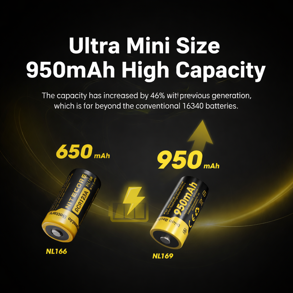 Gambar produk NITECORE Baterai Isi Ulang 16340 Li-Ion Button Top 950mAh 3.6V 1 PCS - NL169