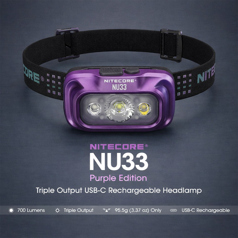 Gambar produk NITECORE Headlamp LED Senter Kepala Triple Output IP66 2000mAh 700lm - NU33