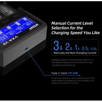 Gambar produk XTAR Charger Baterai 4 Slot AA AAA Li-Ion Ni-MH USB Type C QC3.0 - VX4 V2