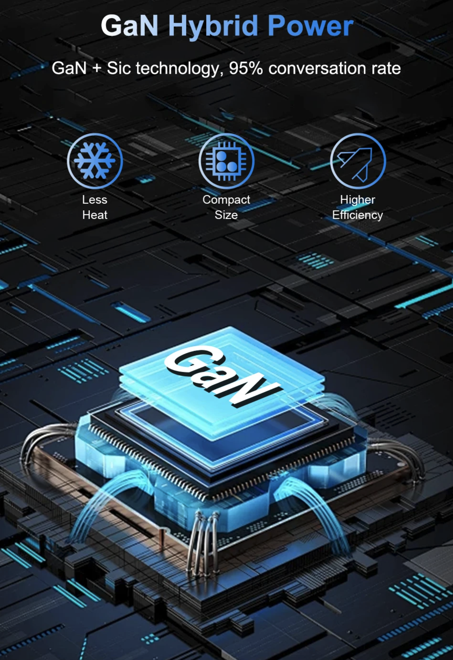 Gambar produk Taffware Charger Station Fast Charging LED USB Type C GaN 300W - BK-122D