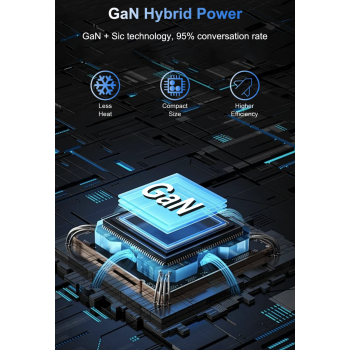 Gambar produk Taffware Charger Station Fast Charging LED USB Type C GaN 300W - BK-122D