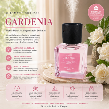 EAST HERBEN Pengharum Ruangan Diffuser Aromatherapy 4 Level 200ml - CAS-04