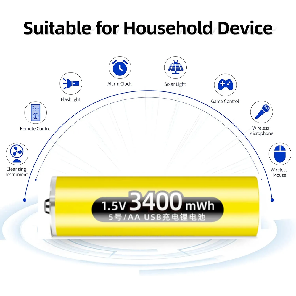 Doublepow Baterai Rechargeable AA 3400mWh 1.5V 1 PCS - DP-3100 Gambar produk Doublepow Baterai Rechargeable AA 3400mWh 1.5V 1 PCS - DP-3100