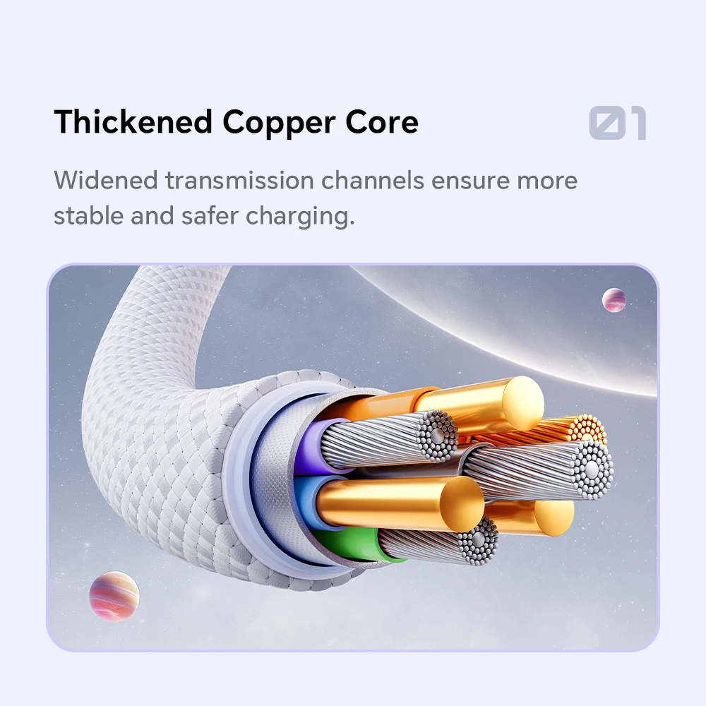 Gambar produk ESSAGER Kabel Data Type C to Type C Fast Charging PD QC 3.1 5A 240W 2M - ES-X81