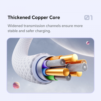 Gambar produk ESSAGER Kabel Data Type C to Type C Fast Charging PD QC 3.1 5A 240W 2M - ES-X81