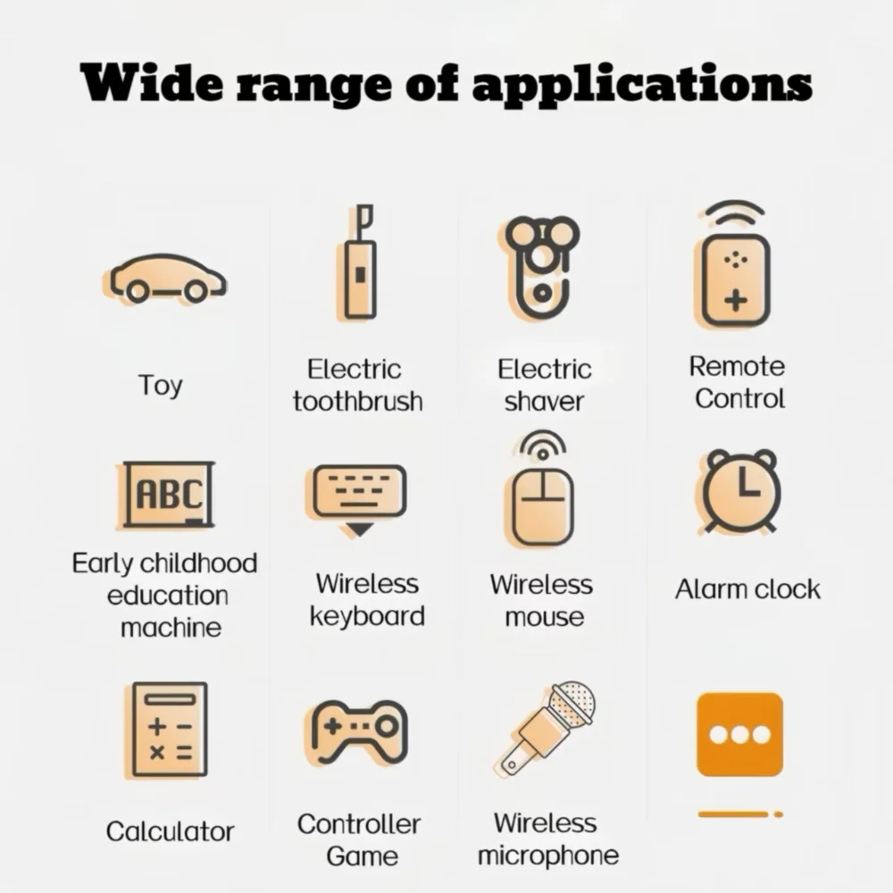 Gambar produk Doublepow Charger Baterai Box 4 Slot AA Li-Ion 1.5V Type C 10W - TC-04