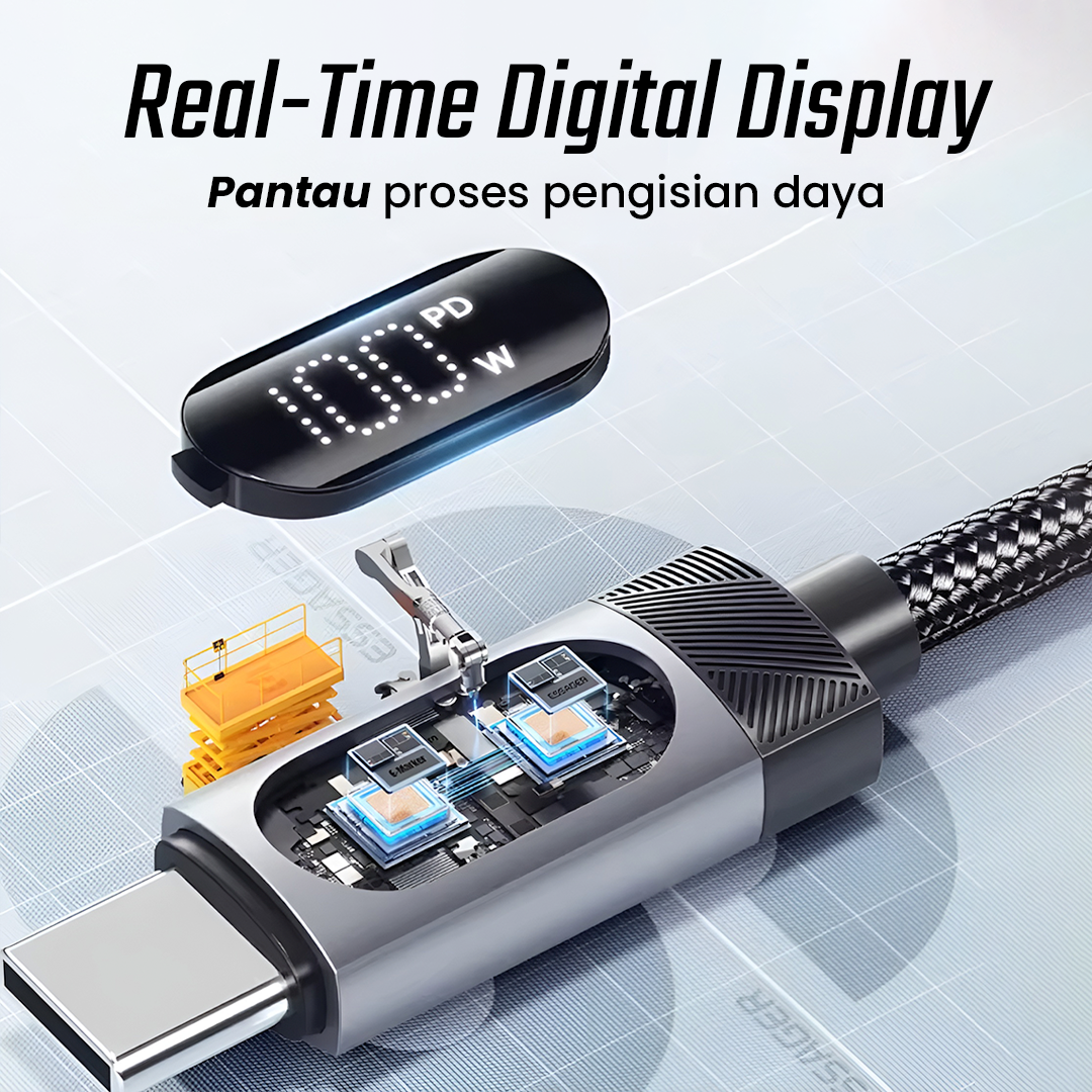 Gambar produk ESSAGER MacLe Kabel Data USB Type C to USB Type C Fast Charging 60W 1M - ES-X64