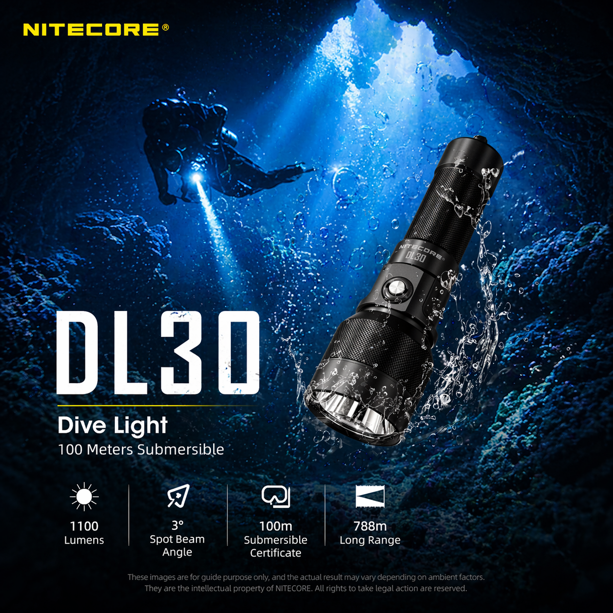Gambar produk NITECORE Senter Selam LED Diving Light 100M Submersible 1100 Lumens - DL30 - Utama