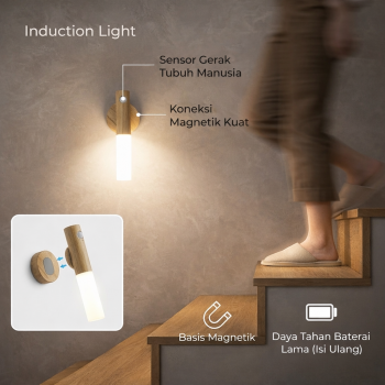 CETAN Lampu Dinding Hias LED Body Sensing Light Indoor Warm White - HB001