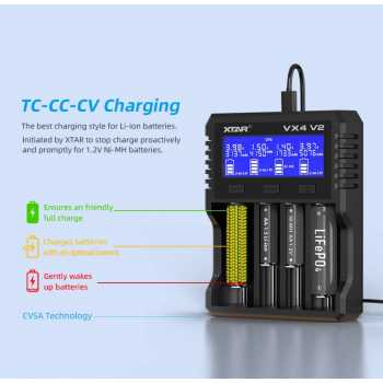 Gambar produk XTAR Charger Baterai 4 Slot AA AAA Li-Ion Ni-MH USB Type C QC3.0 - VX4 V2