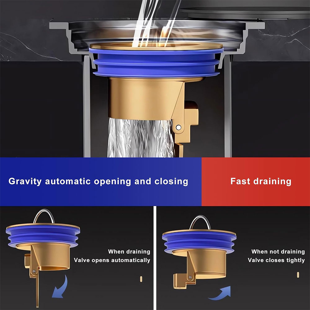 Gambar produk Homedec Penutup Saluran Pembuangan Air Floor Quick Drain Filter 42mm - HDC-110