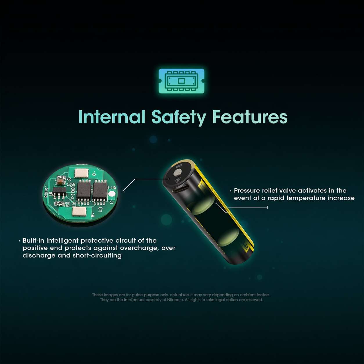 Gambar produk NITECORE Baterai Isi Ulang 18650 Li-Ion Button Top 3600mAh 3.6V 1 PCS - NL1836R