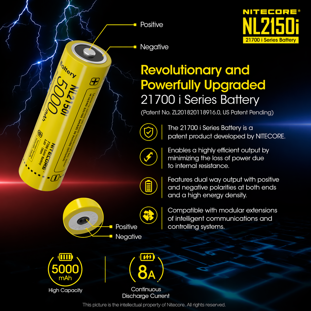 Gambar produk NITECORE Baterai Isi ulang 21700 Li-Ion Button Top 5000mAh 3.6V 1 PCS - NL2150i