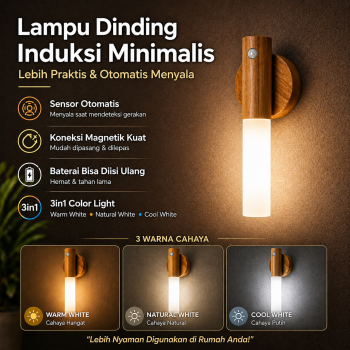 CETAN Lampu Dinding Hias LED Body Sensing Light Indoor 3in1 Color - HB002