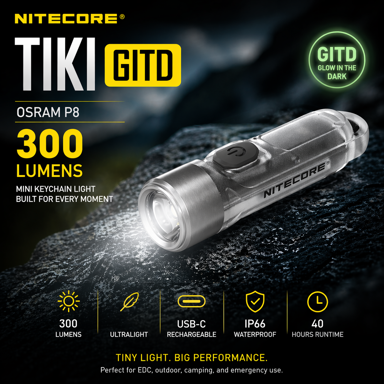 Gambar produk NITECORE Senter LED Mini Glow In The Dark OSRAM P8 IP66 300 Lumens - TIKI GITD