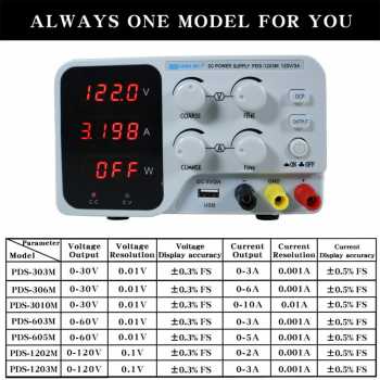 Gambar produk LONGWEI Power Supply Adjustable DC Variable Voltage 120V 3A 360W - PDS-1203M